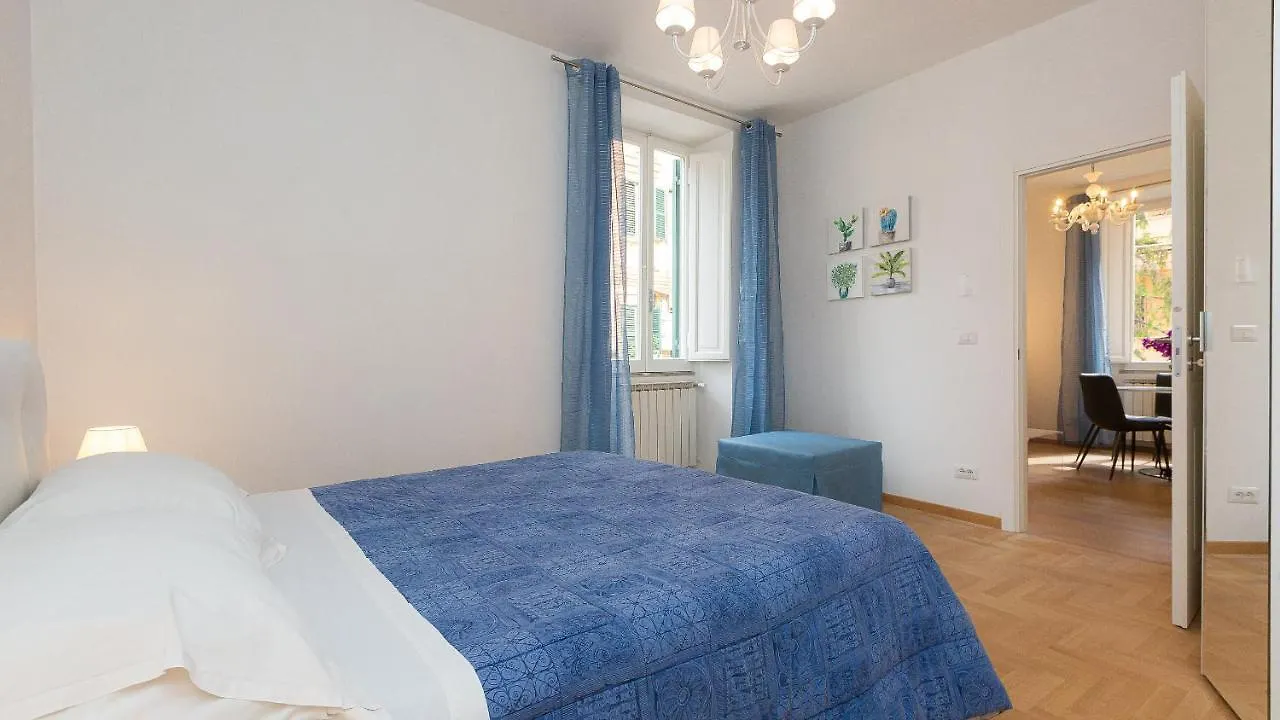 Apartment Karan'S Aparment Rental In Rome