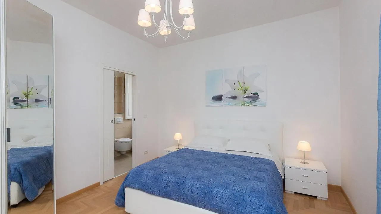 Karan'S Aparment Rental In Roma Italia