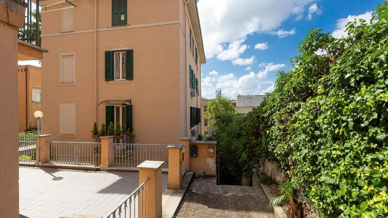 Karan'S Aparment Rental In Roma